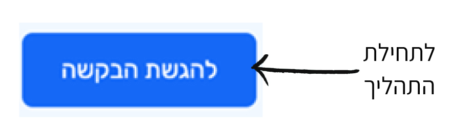 ייפוי כוח